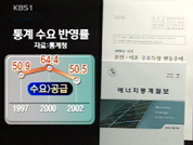 필수 통계가 없다 