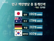 인식 높여야 선진경제 
