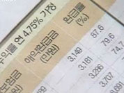 변액 유니버셜 보험 허위 광고 조심! 