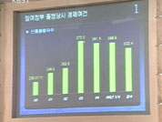노 대통령 “경제 어둡지 않다” 