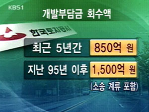 토공, 개발 부담금 1,000억대 ‘꿀꺽’ 