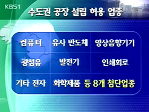 수도권 대기업 신·증설 허용 