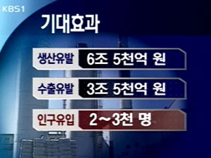 허용 배경·효과와 대가는? 