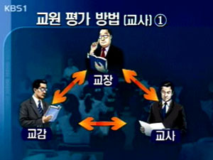 학교 현장 변화 ‘바람’ 