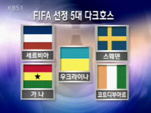 FIFA, 월드컵 5대 다크호스 경보 