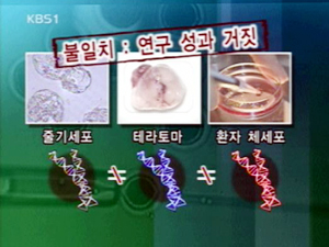 ‘원천 기술’ DNA 지문 검사에 달렸다 