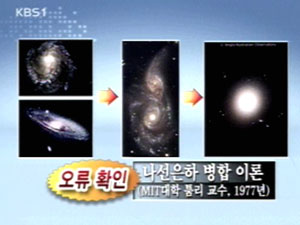 한국 과학자 ‘은하의 비밀’ 풀다 
