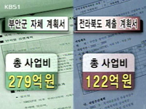 [집중취재]① ‘부실 덩어리’ 지방 계약 