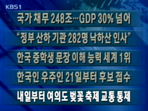 [주요단신] 국가 채무 248조…GDP 30% 넘어 外 4건 