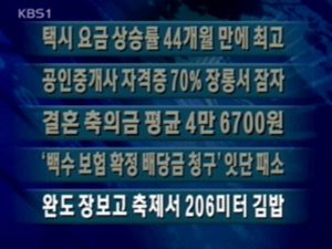 [주요뉴스] 택시요금 상승률 44개월 만에 최고 外 4건 