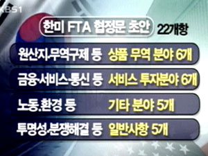 韓-美, FTA 협정문 초안 마련 