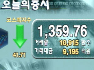 코스피 1,359.76 코스닥 647.20 