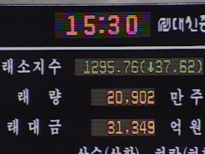 주가 1,300선 붕괴 