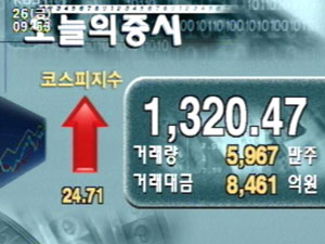 코스피 1,320.47 코스닥 635.42 