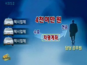 공무원 여전한 ‘단속 무마’ 대가 