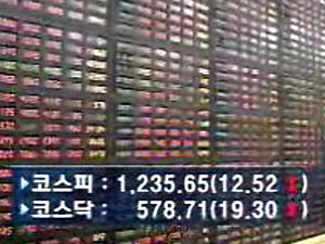 코스피 1,235.65 코스닥 578.71 