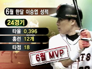 이승엽 겹경사…‘ MVP·2년 연속 올스타전’ 