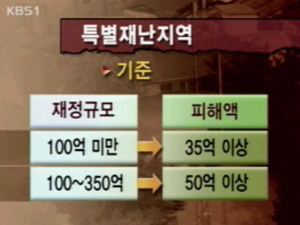 특별 재난지역 기준·혜택 