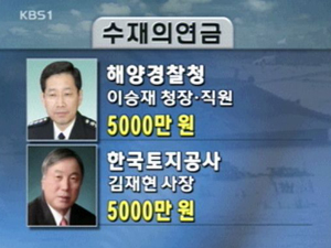 KBS, 이재민 돕기 성금 모금 