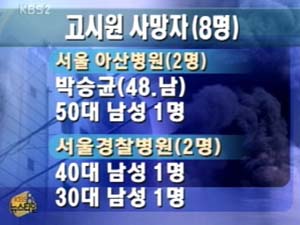 고시원 화재 사상자 명단 