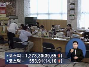 코스피 1,273.30 코스닥 553.91 