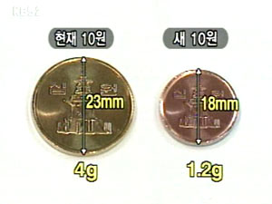 40년만에 바뀌는 ‘10원 동전’ 