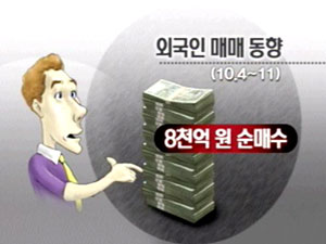 [집중취재] ②외국인 주식투자자 동요없어 