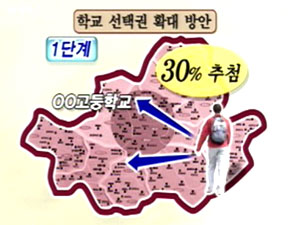 2010년부터 서울 모든 고교 지원 가능 