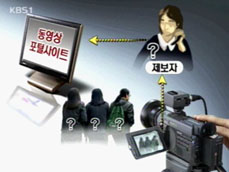 ‘여중생 집단 폭행 동영상’ 수사 착수 