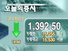 코스피 1,392.50 코스닥 600.96 