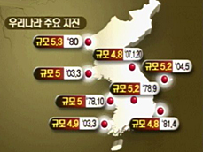 “한반도 더 큰 지진 올 수도” 