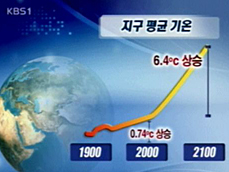 금세기 말 지구 기온 6.4도 상승 