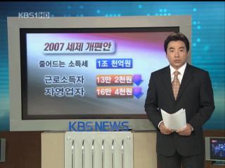 내 세금 얼마나 줄어드나 