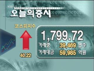 코스피 1,799.72 코스닥 756.27 