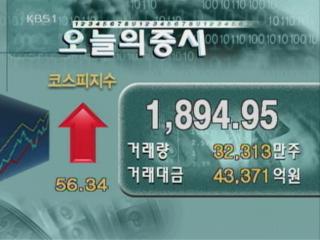 코스피 1,894.95 코스닥 788.82 