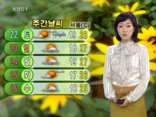 오전 중부 비 조금…제주 한때 소나기 