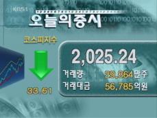 코스피 2,025.24 코스닥 803.53 