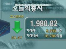 코스피 1,980.82 코스닥 790.46 