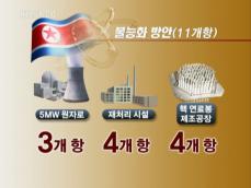 북·미, 북핵 불능화 11개 항 합의 