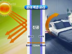고유가 시대, ‘에너지 테크’ 뜬다 