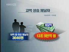 상습 고액체납자 3여천 명 명단 공개 