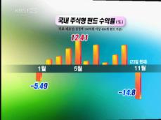 펀드 수익률, 대부분 마이너스 