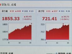 코스피 82.45P 급등…1,855.33 마감 