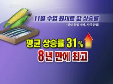 원재료 값 급등…해외발 인플레이션 압력 현실화 