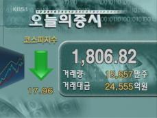 코스피 1,806.82 코스닥 712.26 