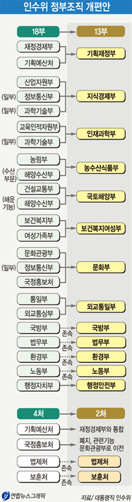 KBS 뉴스 이미지