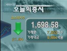 코스피 1,698.58 코스닥 657.41 