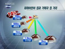 아동 성범죄 ‘오후 3시·학교 주변’ 조심! 
