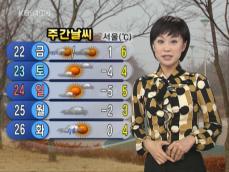 아침 안개 주의…한낮 포근 
