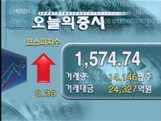 코스피 1,574.74 코스닥 597.54 